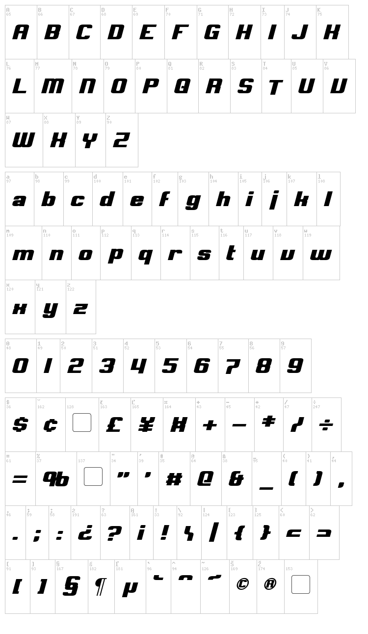 Clark font map